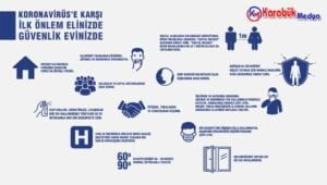 Covid-19 Belirtileri COVID-19, farklı kişileri farklı şekillerde etkilemektedir. Enfekte kişilerin