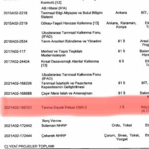 KASTAMONU’NUN DEVREKANİ İLÇESİNDE GERÇEKLEŞTİRİLMESİ PLANLANAN İKİ BÜYÜK PROJE, 2022 YILI