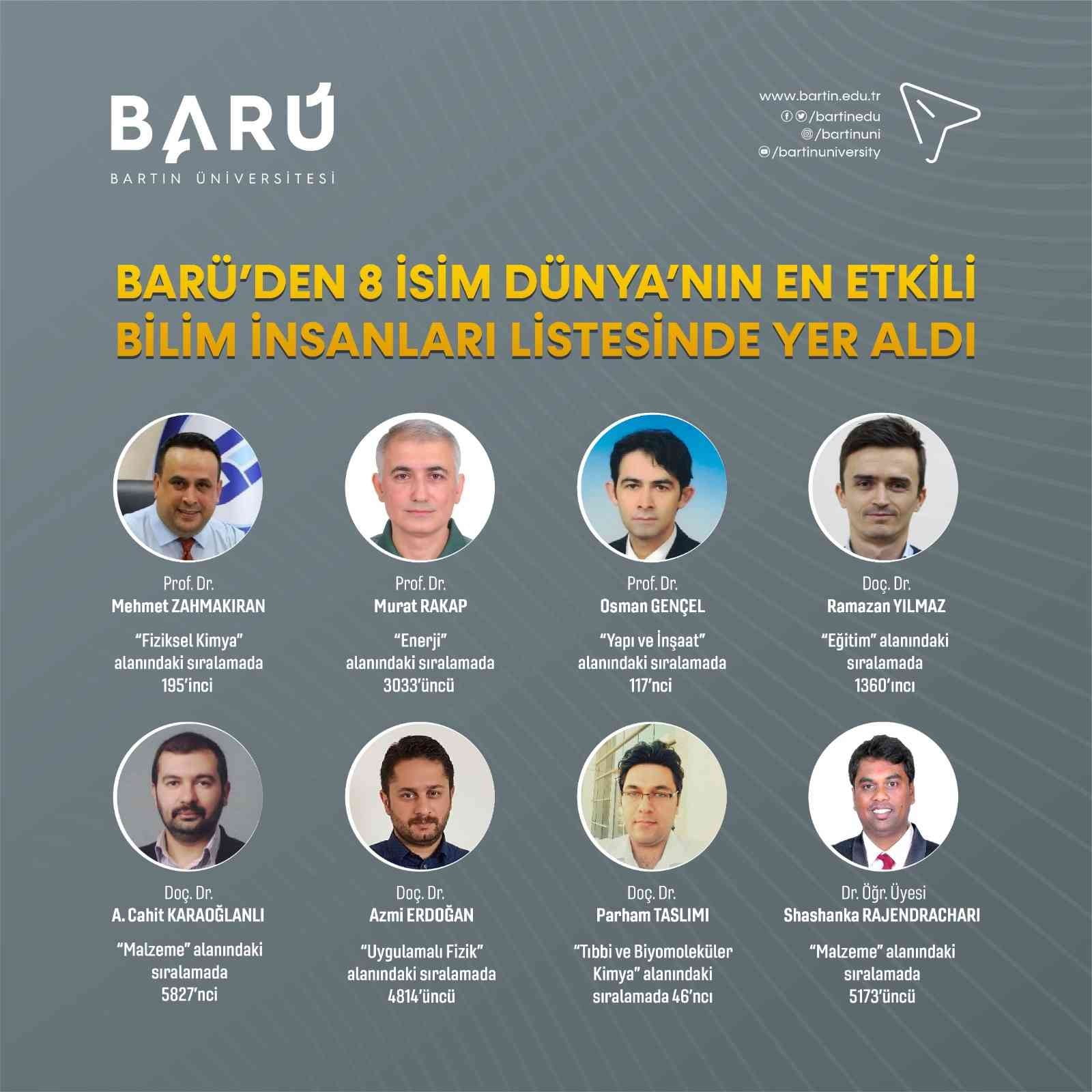 STANFORD ÜNİVERSİTESİNİN HER YIL GERÇEKLEŞTİRDİĞİ VE DÜNYANIN EN ETKİLİ BİLİM