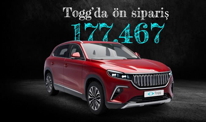 Yerli otomobil TOGG’un T10X modeli için ön sipariş başvuru sayısı