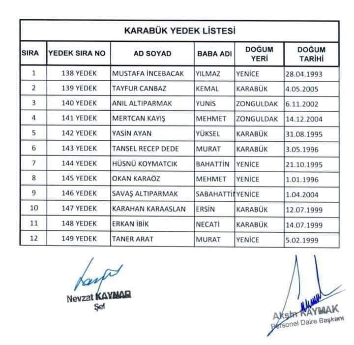 Yenice’den TTK’ya girecek olan yedeklerin listesi yayımlandı.