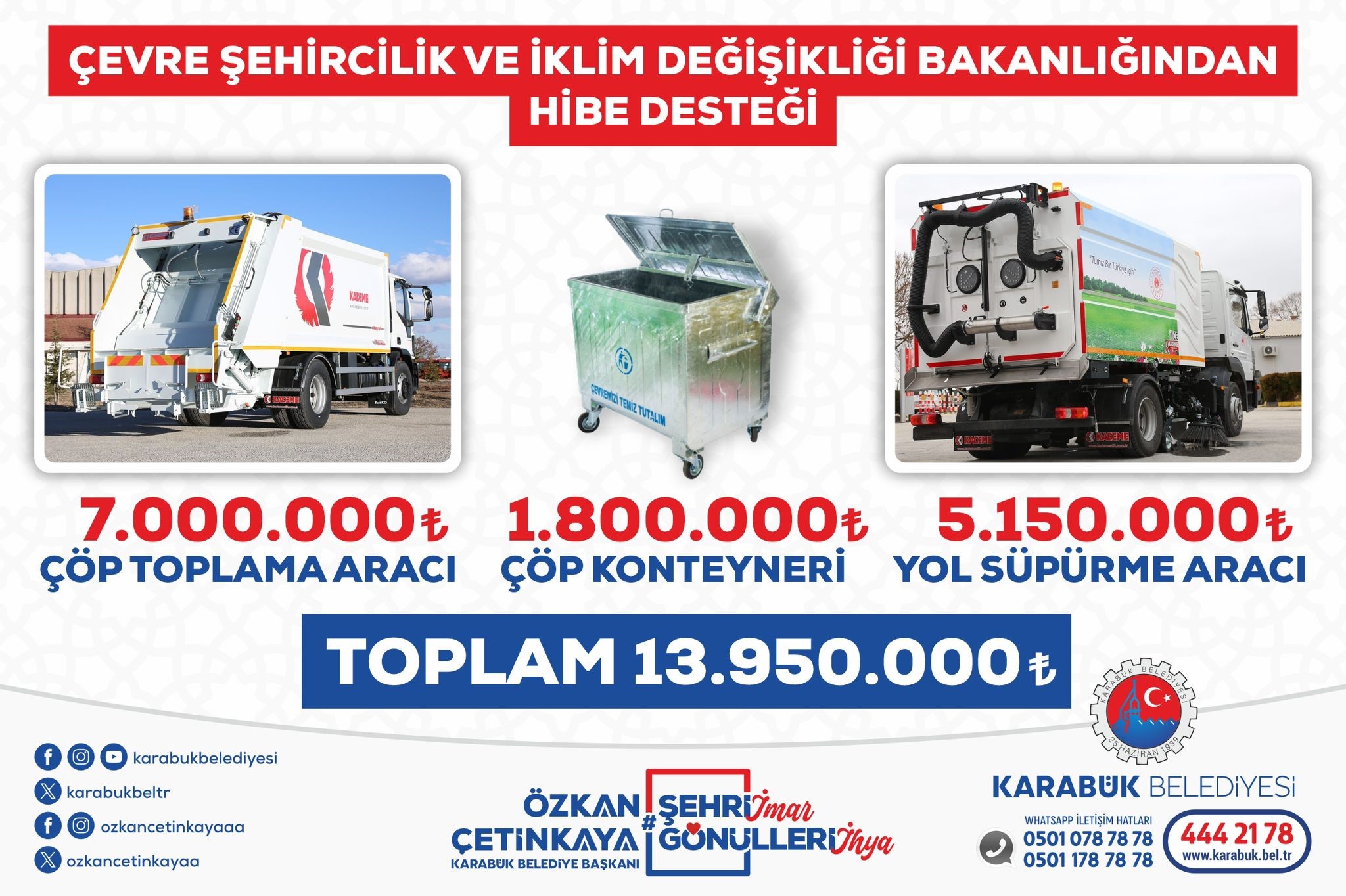 Karabük Belediyesi, Çevre, Şehircilik ve İklim Değişikliği Bakanlığı'ndan alınan hibe