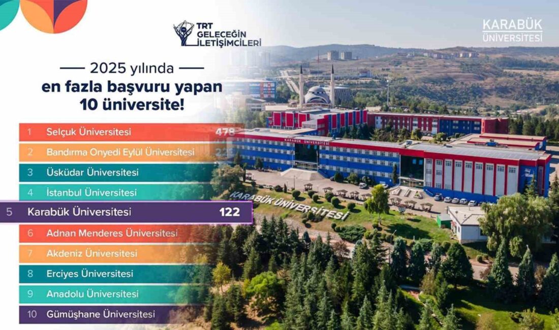 KBÜ, TRT Geleceğin İletişimcileri Yarışması’nda ilk beşte KARABÜK ÜNİVERSİTESİ (KBÜ), 2025 YILI İTİBARIYLA TRT GELECEĞİN İLETİŞİMCİLERİ YARIŞMASI’NDA