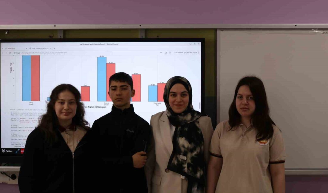 MÜHENDİS KÖKENLİ ÖĞRETMEN VE 9.