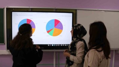 MÜHENDİS KÖKENLİ ÖĞRETMEN VE 9. SINIF ÖĞRENCİLERİNDEN OLUŞAN EKİP, TÜRKÇE